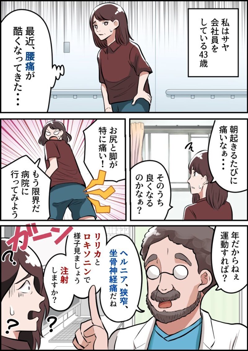 漫画で分かる当院の整体