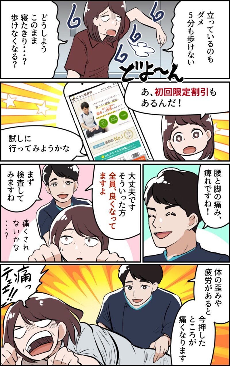 漫画で分かる当院の整体