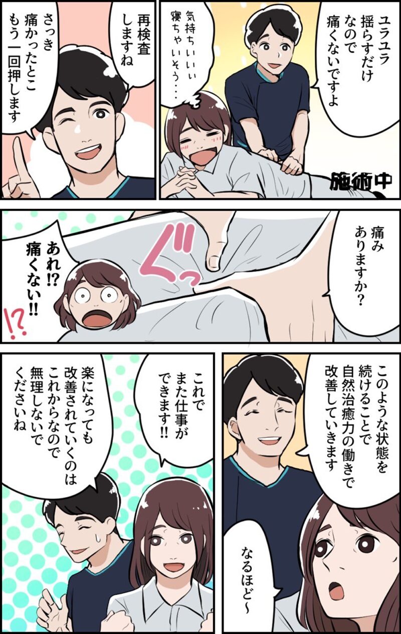 漫画で分かる当院の整体